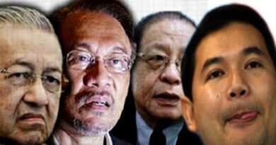 Siapa Reformis: Tun M, Anwar, Muhyiddin, Rafizi, Lim Kit Siang?