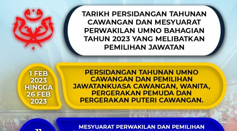Mesyuarat Cawangan UMNO Bermula 1 Feb, Sayap Bahagian 11 Mac Dan Bahagian 18 Mac