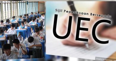 UEC Dan Dilema Kepentingan Nasional